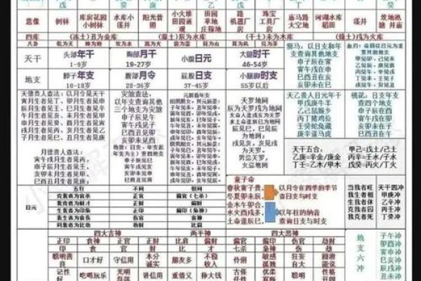 子藏天干背后的故事，你不可不知的命理知识