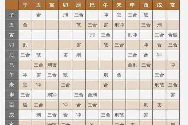 子藏天干背后的故事，你不可不知的命理知识