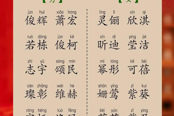 庄姓男孩起名推荐