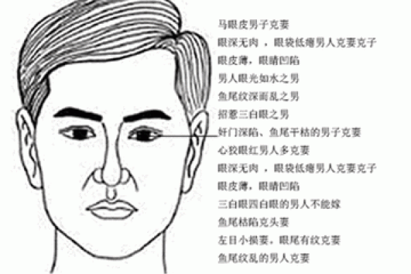 面相破印：揭秘命运转折的神秘印记