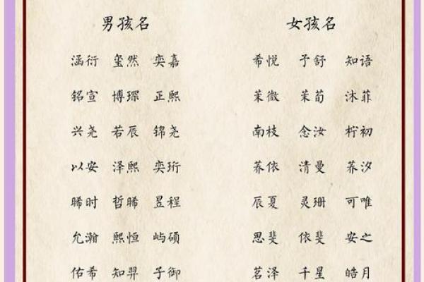 庄姓宝宝起名的五大秘诀