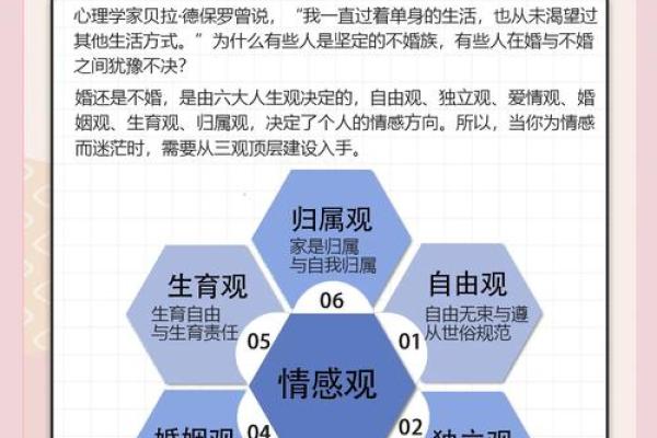 揭秘：结婚年命，揭秘婚姻的黄金时期