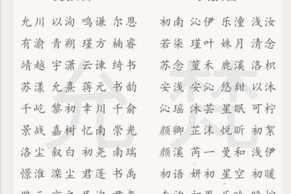 给宝宝起四个字名字的技巧