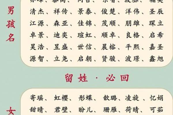 给宝宝起四个字名字的技巧