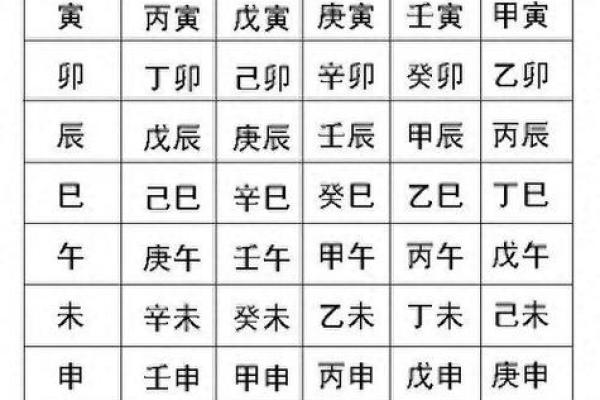 纯阴八字的神秘特征，解开命运之谜