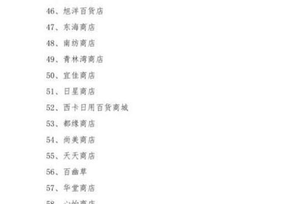合作社起名技巧大全，助你一举成名！