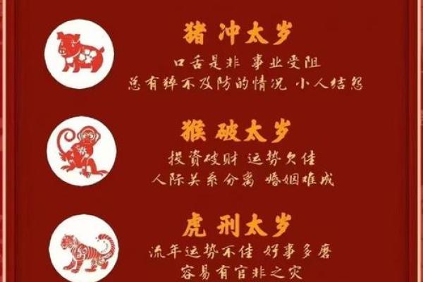 冲太岁命：揭秘运势起伏背后的神秘力量