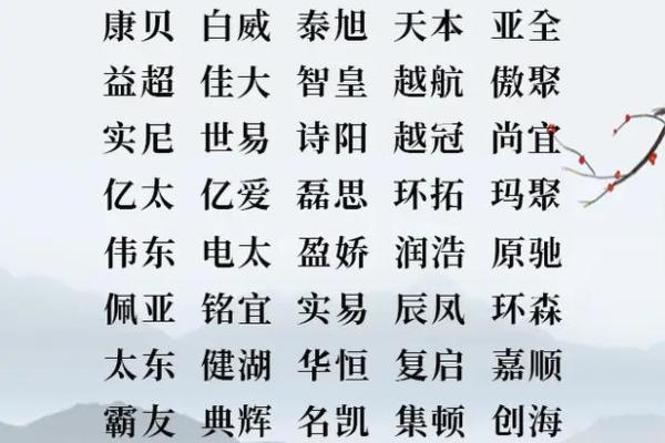 如何为电子商务公司起个吸引人的名字？