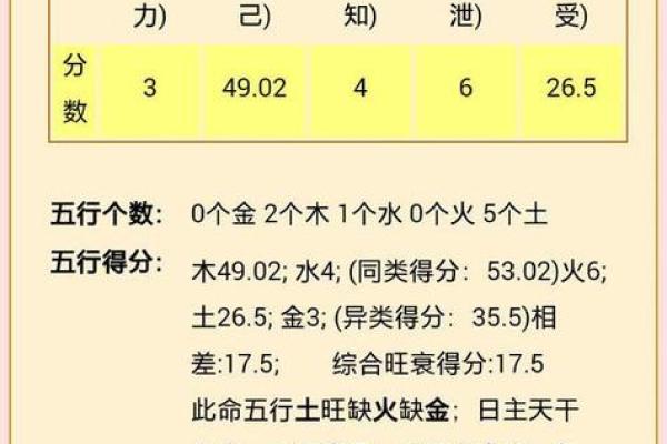 揭秘：按年份计算，你属于哪种五行命？