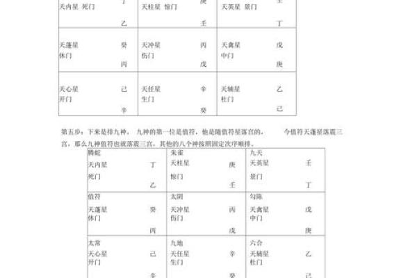 奇门遁甲排盘手机，让你的决策更具智慧