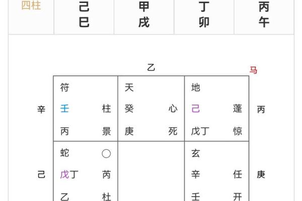奇门遁甲排盘详解：新手从零基础到高手的完整指南