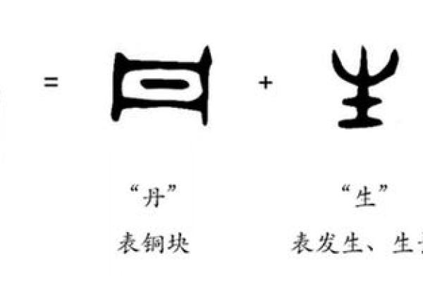 五行中的菁字，深度解读
