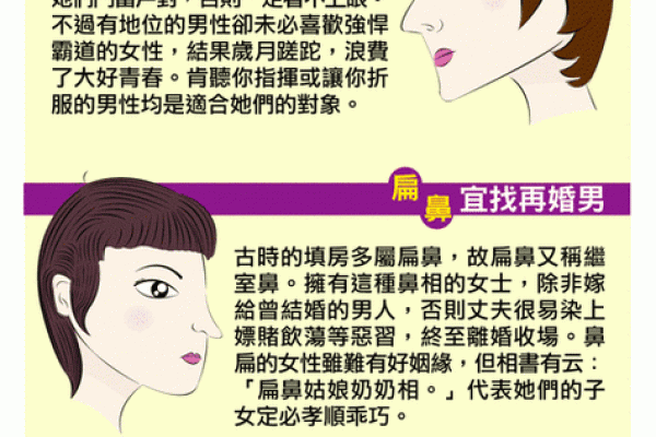 面相揭秘：头扁面相，命运多舛？