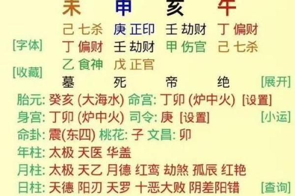 命是甲寅，揭秘人生八字之谜