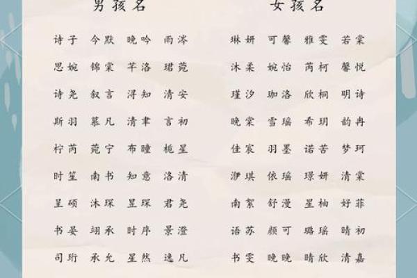 峻字的寓意与起名技巧，带你轻松挑选好名字