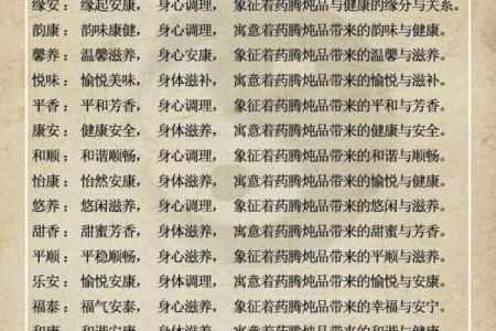 何姓起名宝典，帮你轻松选出最佳名字