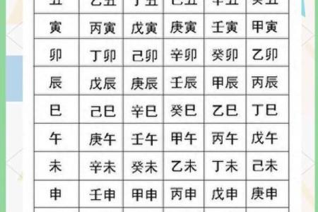 学会生辰八字算命，轻松掌控命运方向