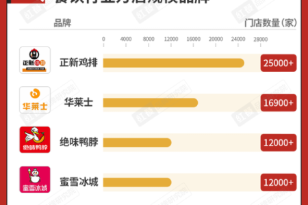 古文公司名字大揭秘：打造独特品牌形象