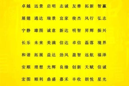 想让公司名字火爆？看看这些起名技巧