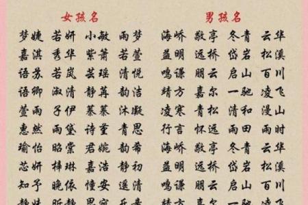 闫姓起名大全：让你的宝宝名字脱颖而出