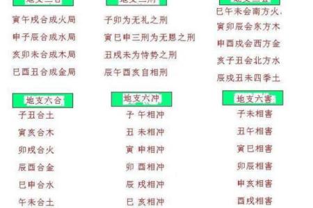 食伤透天干，财藏地支，财富运势大解析