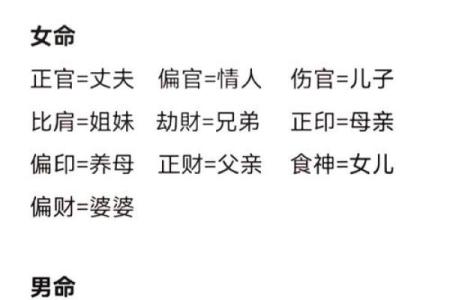 想改变运势？掌握八字断流年的秘密秘诀