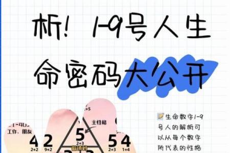 天干揭秘：探寻命运与吉凶的神秘密码