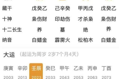 命理揭示：天干缺水土多如何逆袭