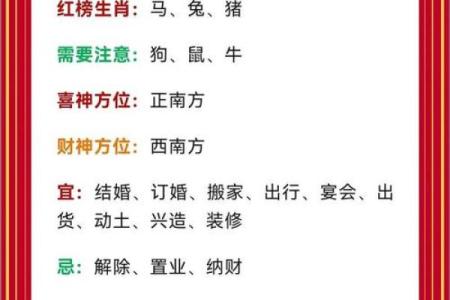 猪年运势大揭秘：揭秘属猪人的财运、事业和爱情