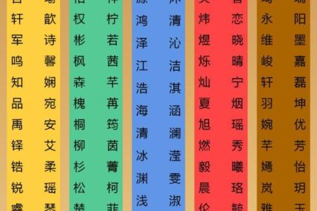 钱字的五行属相到底是什么