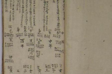 男女命相术揭秘：男女命是什么意思？