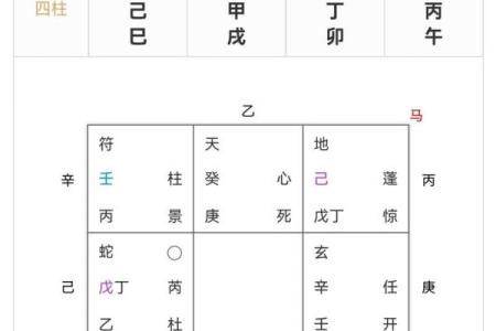 奇门遁甲排盘详解：新手从零基础到高手的完整指南