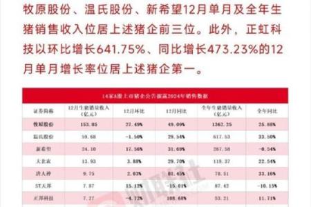 猪年如何为公司命名，名字背后的财运密码