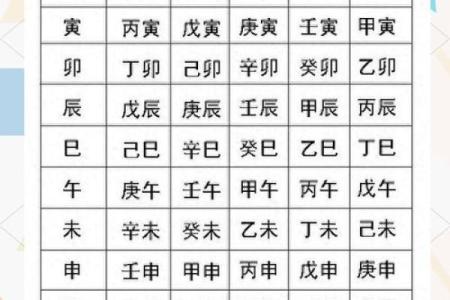 周易八字解析：爱情中的命运与性格密码