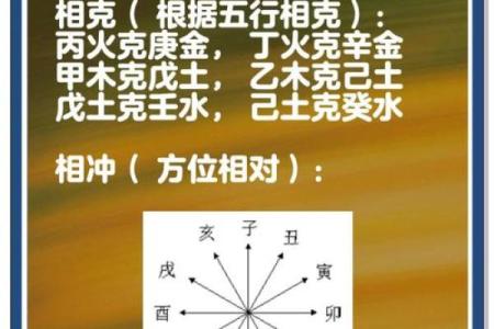 了解庚金与克天干的奇妙联系，提升你的人生智慧