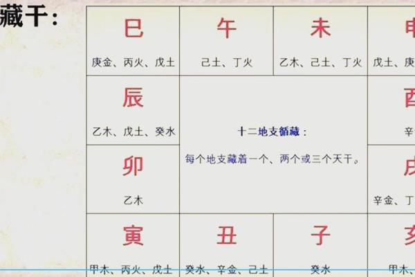 八字揭秘：揭秘败家命，这些生肖注定挥金如土