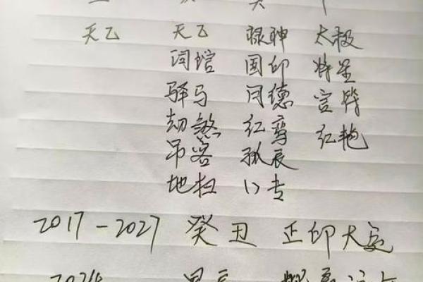 通过八字配婚，破解爱情与婚姻的密码