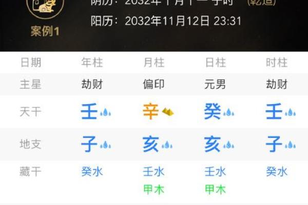 卜易居算命排盘揭秘：如何准确预测未来运势？