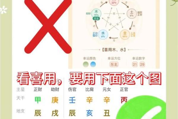 八字喜用神揭秘，提升运势从这里开始