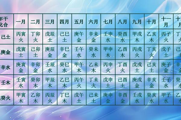 天干冲克，揭秘命运轮回之谜