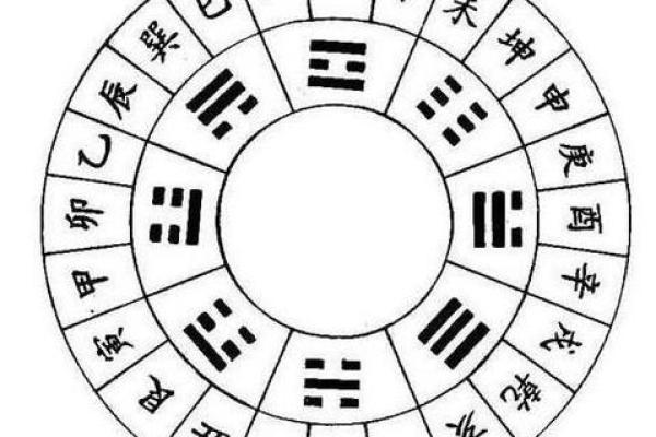 透析天干明透，如何解读命运的暗示
