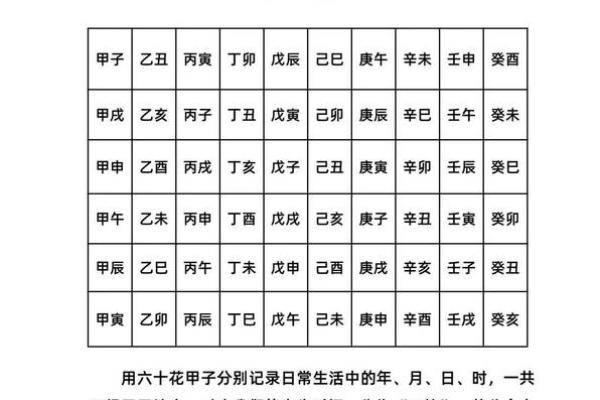 如何从天干为元女看懂你的命运走向
