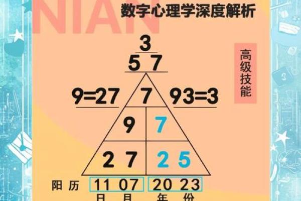 2023年运势揭秘：几月至几月出生的你是哪种命？