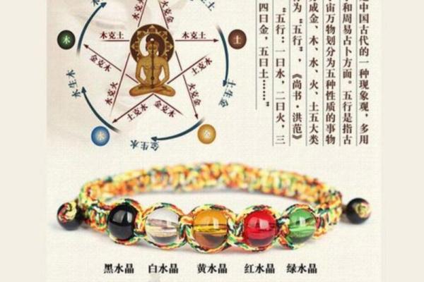 揭秘五行属性：你的命运与五行的奇妙关系
