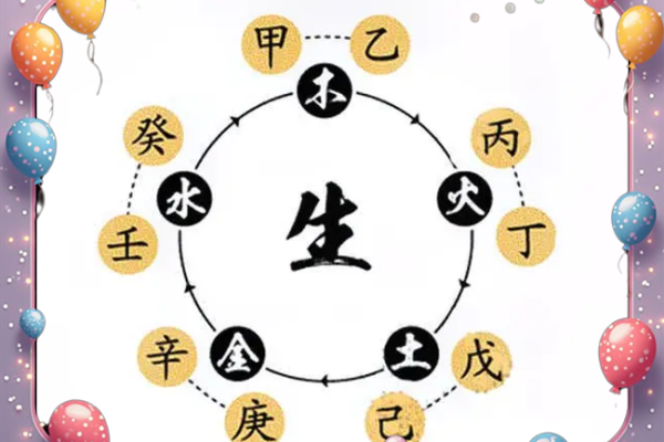 命卦五行揭秘：揭秘命运密码的神秘力量