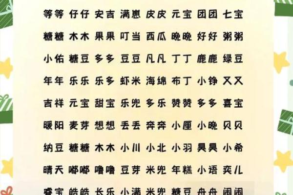 儿童用品公司名字选取秘籍