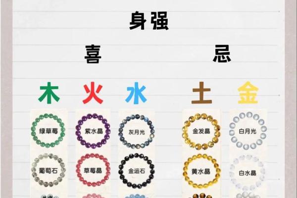 显字五行属什么？深度解析