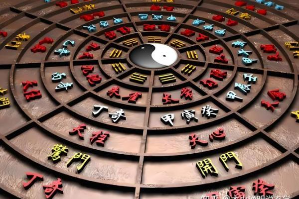 奇门排盘揭秘：如何通过八门十神掌控人生运势