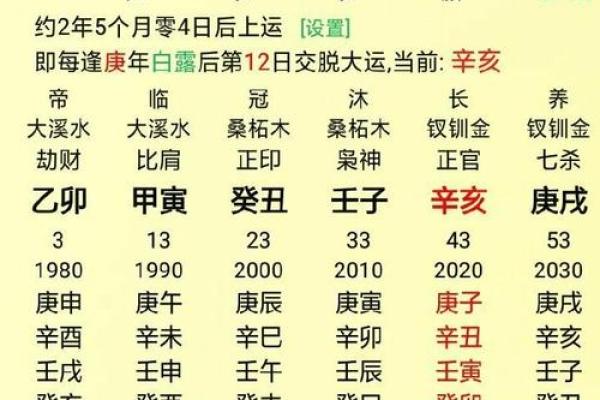 八字有根是什么意思？揭开命理深层奥秘