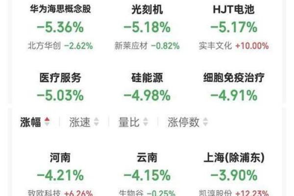 八字预测真的准吗？真相揭晓